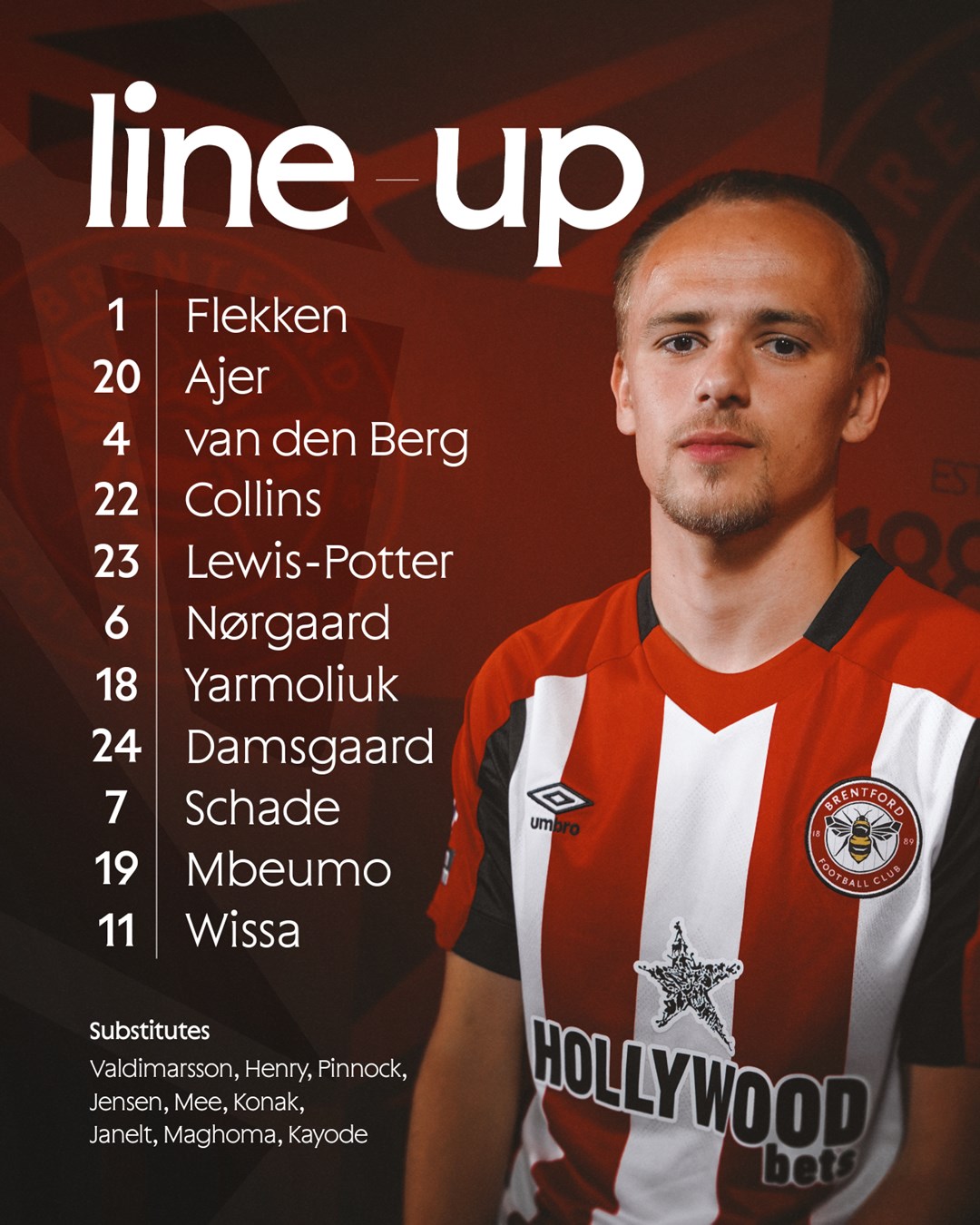 11 ตัวจริง เบรนท์ฟอร์ด เชลซี