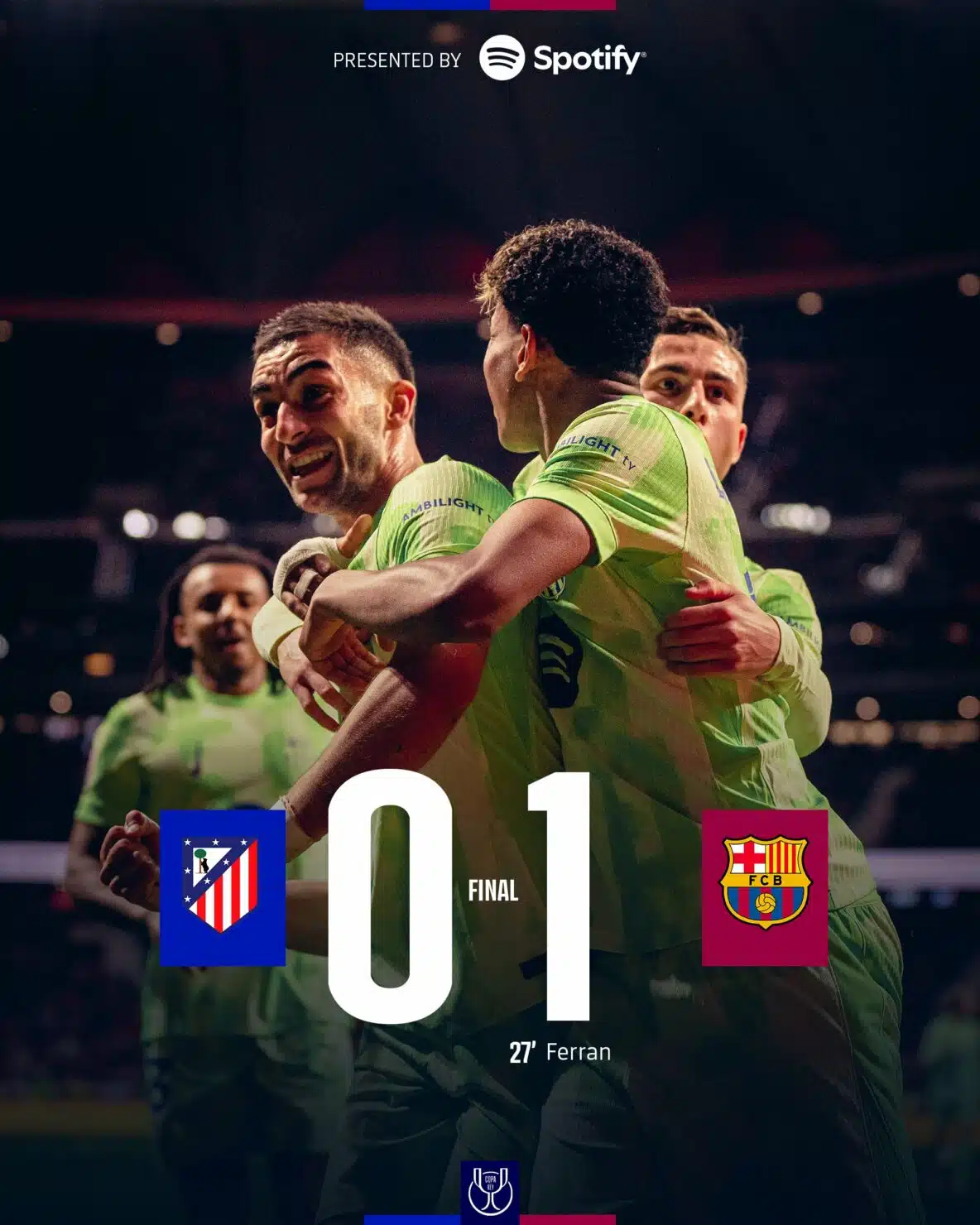 ผลบอลเมื่อคืนนี้ โกปา เดล เรย์ แอต.มาดริด บาร์เซโลน่า