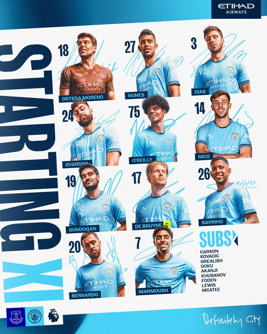 11 ตัวจริง เอฟเวอร์ตัน แมนซิตี้