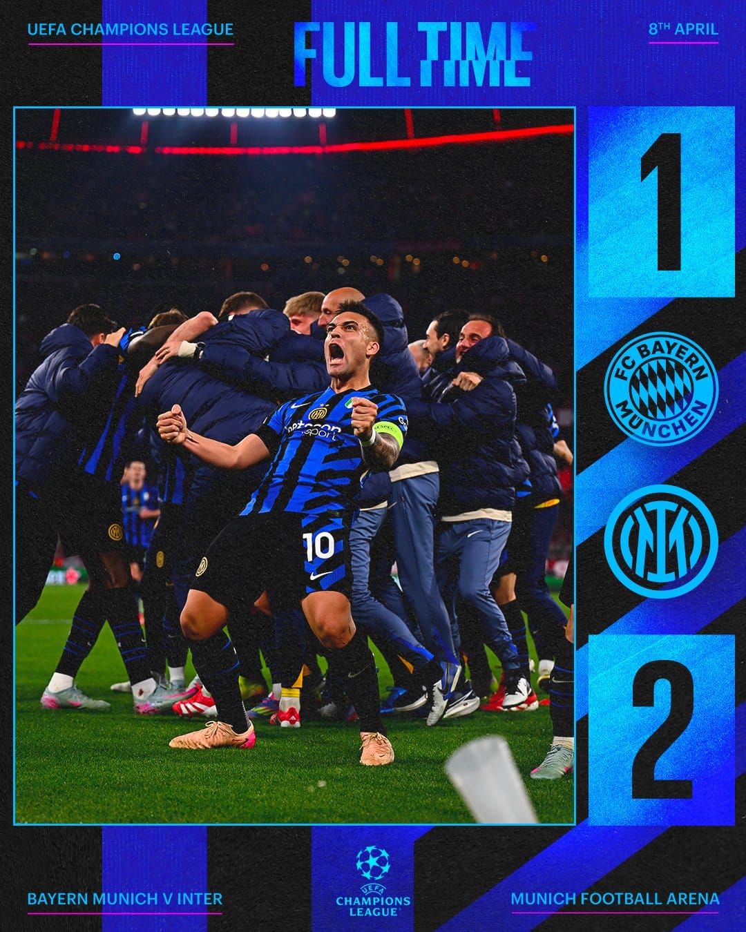 ผลบอลเมื่อคืนนี้ ยูฟ่า แชมเปี้ยนส์ลีก บาเยิร์น อินเตอร์