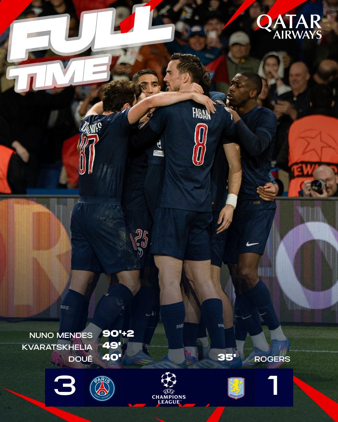 ผลบอลเมื่อคืนนี้ ยูฟ่า แชมเปี้ยนส์ลีก เปแอสเช แอสตัน วิลล่า