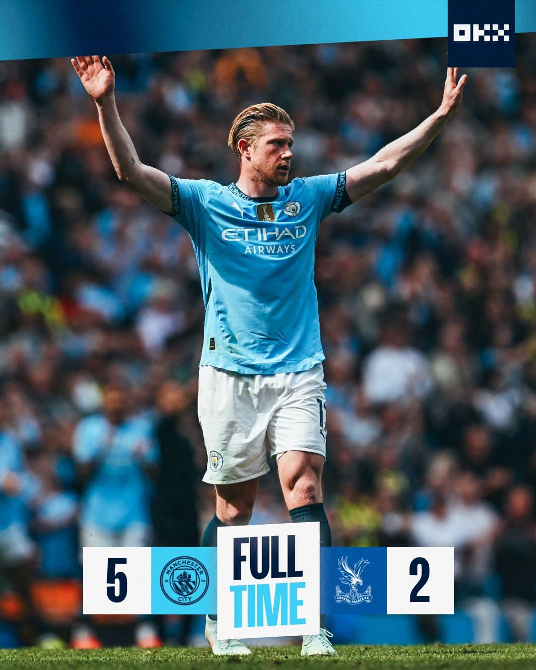 ผลบอลเมื่อคืนนี้ พรีเมียร์ลีก แมนซิตี้ พาเลซ