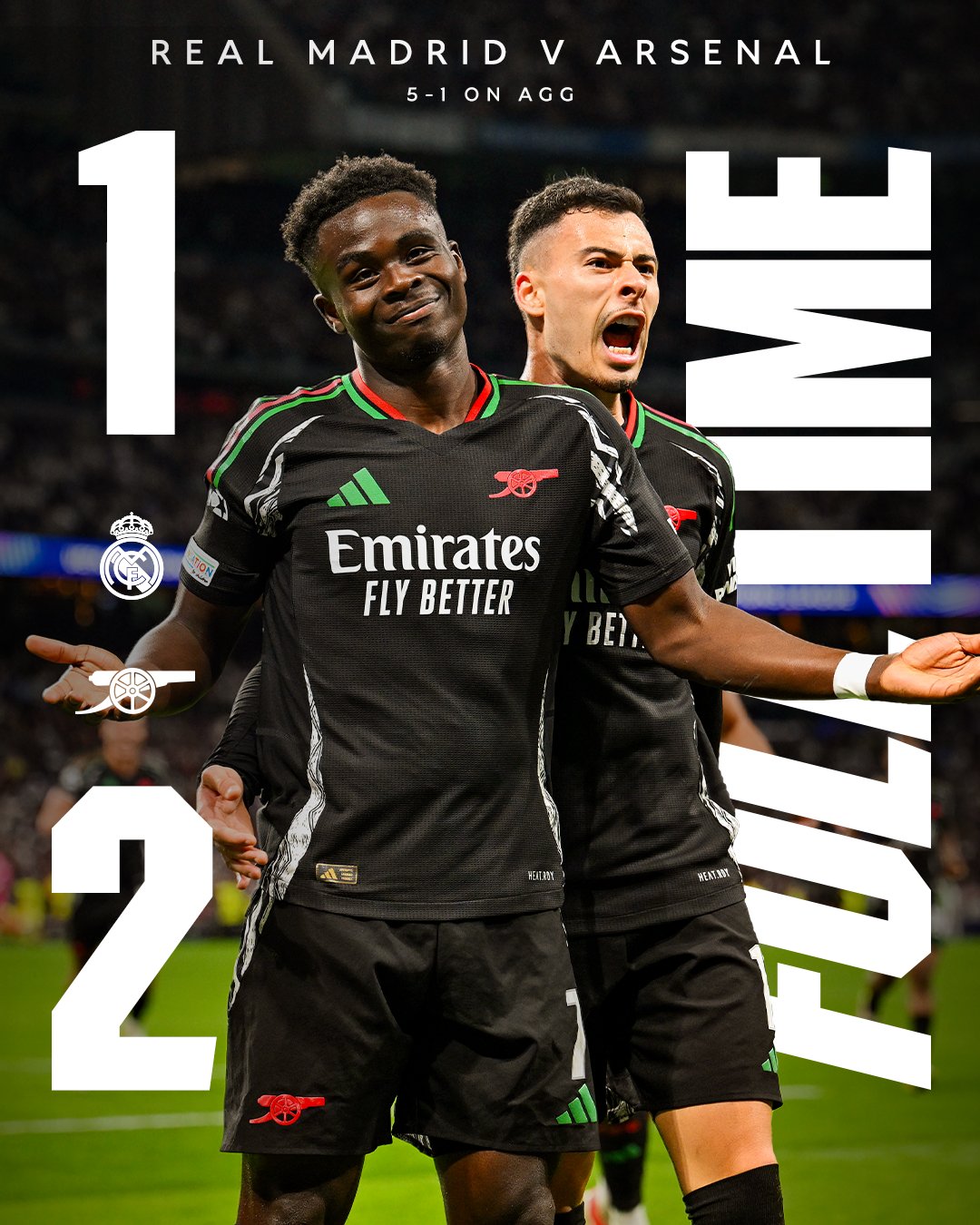 ผลบอลเมื่อคืนนี้ ยูฟ่า แชมเปี้ยนส์ลีก เรอัล มาดริด พบ อาร์เซนอล