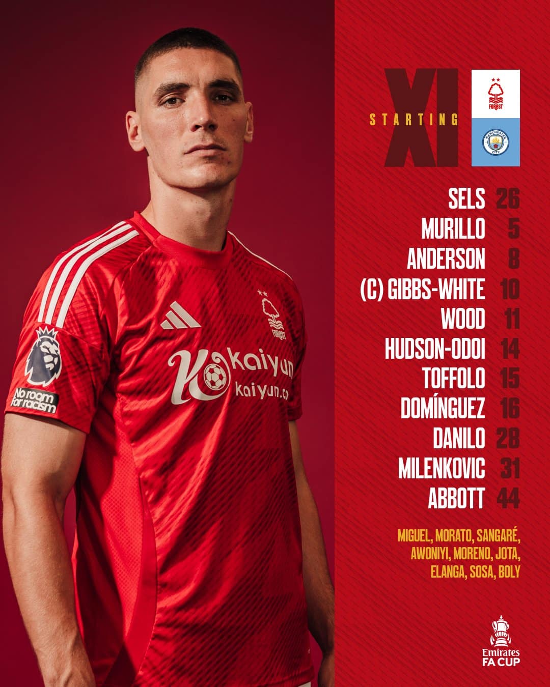 11 ตัวจริง ฟอเรสต์ แมนซิตี้