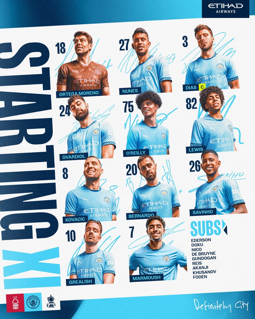 11 ตัวจริง ฟอเรสต์ แมนซิตี้