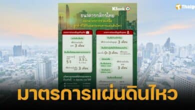 มาตรการแผ่นดินไหว กสิกร พักหนี้-ลดผ่อน-ให้กู้ซ่อมบ้าน