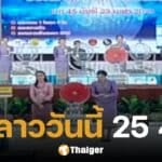 หวยลาววันนี้ 25 เมษายน 2568 ตรวจหวยลาวออกอะไร ลิงก์ดูสด หวยออกวันศุกร์