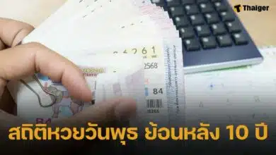 สถิติหวยออกวันพุธ ย้อนหลัง 10 ปี เลขเด็ด ลุ้นหวยงวด 16 กรกฎาคม 2568
