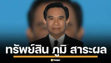 เปิดเส้นทางเงิน ป.ป.ช. แจงละเอียดยิบ ทรัพย์สิน ภูมิ สาระผล อดีต รมช.พาณิชย์ งอกเงยปริศนาเกือบ 20 ล้าน สมัยนั่งเก้าอี้ ส.ส.-รัฐมนตรี ส่ง อสส. ยื่นศาลฎีกาฯ ฟัน