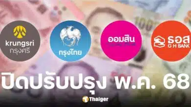 ธนาคารปิดปรับปรุง พฤษภาคม 2568