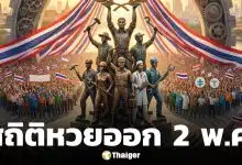 หวยออกวันเสาร์ 2 พฤษภาคม 2569 สรุป สถิติหวยวันแรงงาน ย้อนหลัง 10 ปี