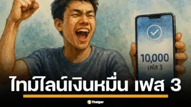 เปิดไทม์ไลน์ เฟส 3 เงินดิจิทัล 10,000 บาท สำหรับกลุ่มอายุ 16-20 ปี ยืนยันตัวตนแอปทางรัฐ ก่อนเงินเข้า Q2 ไม่อยากพลาดเงินหมื่นต้องเตรียมตัวอะไรบ้าง