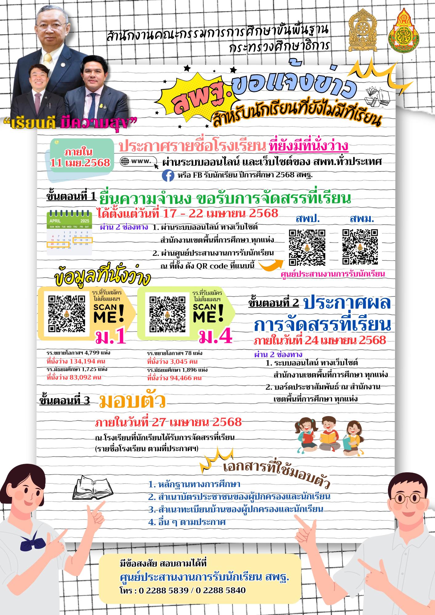 ประกาศผลสอบ ม.1 68 ต้องทำยังไง