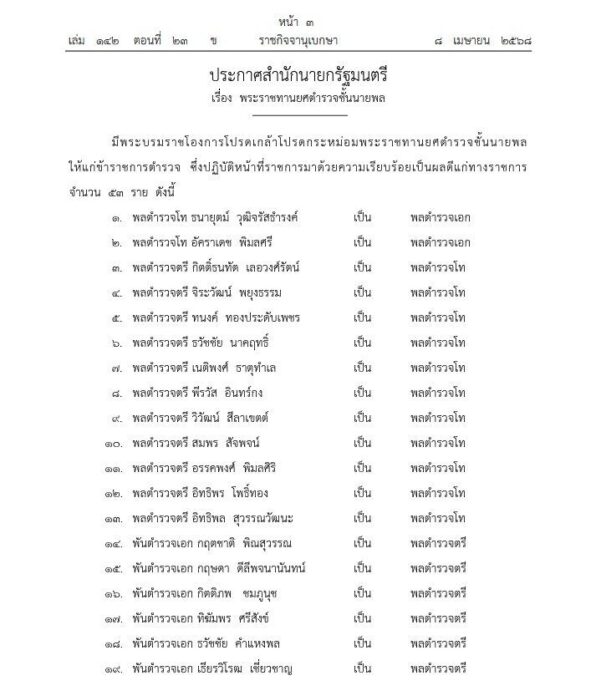 พระราชทานยศตำรวจชั้นนายพล แก่ข้าราชการตำรวจฝีมือดี