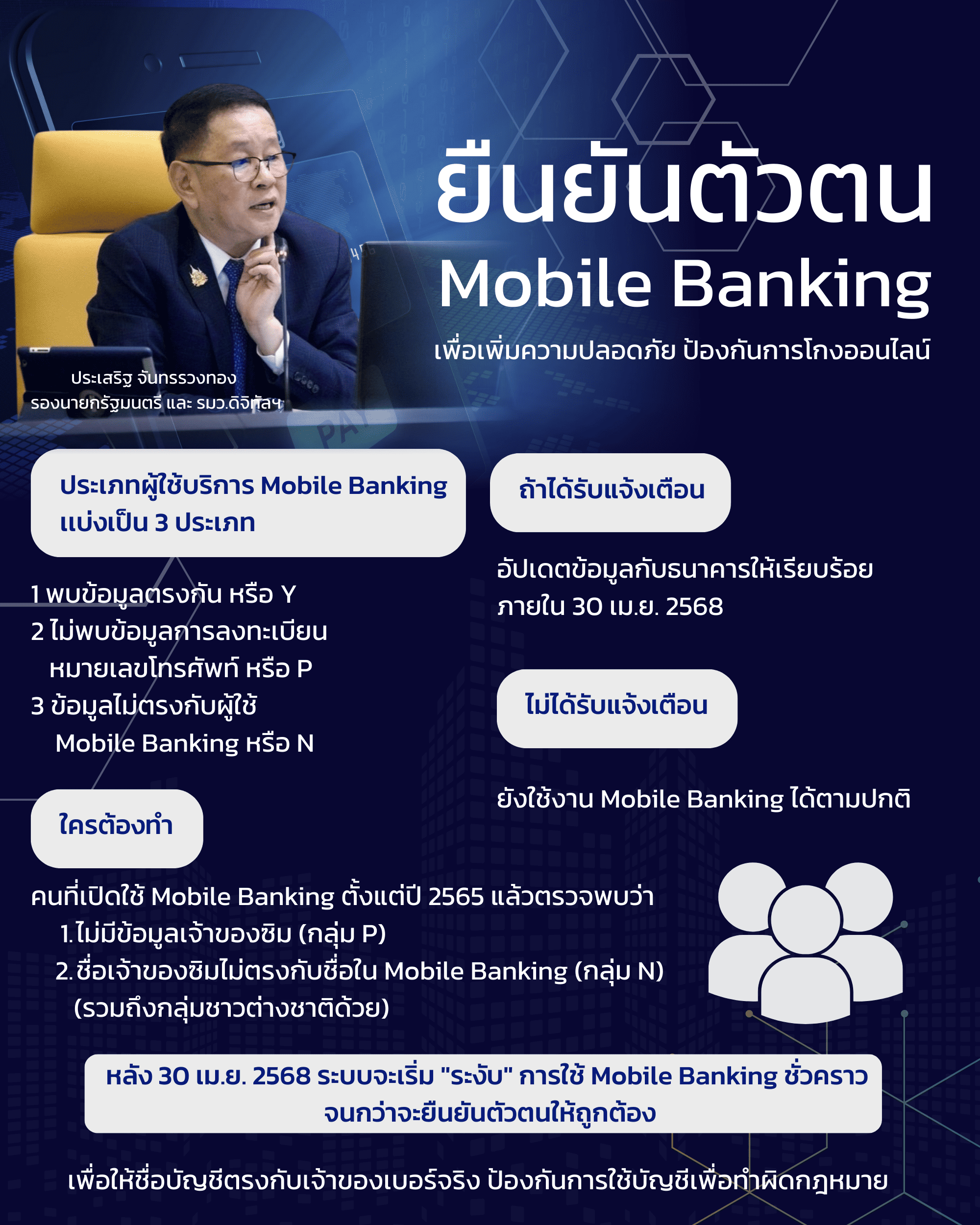 วันสุดท้ายซิมไม่ตรงโมบายแบงก์กิ้ง เสี่ยงถูกปิดบัญชี