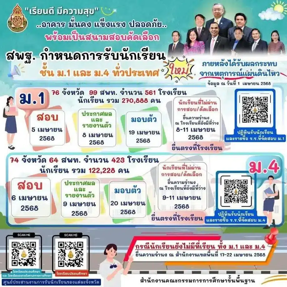 สอบ ม 1 ม 4 2568 วันไหนบ้าง เช็กปฏิทินที่นี่