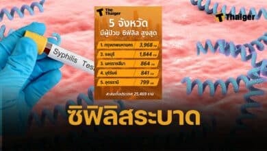 เปิด 5 จังหวัด 'ซิฟิลิส' ระบาดหนัก เช็กอาการระยะแรก ปล่อยไว้นานทรมานมาก