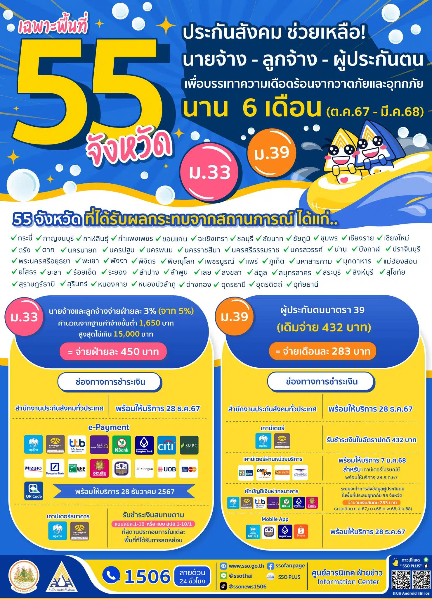 ประกันสังคม คืนเงิน 900 บาท