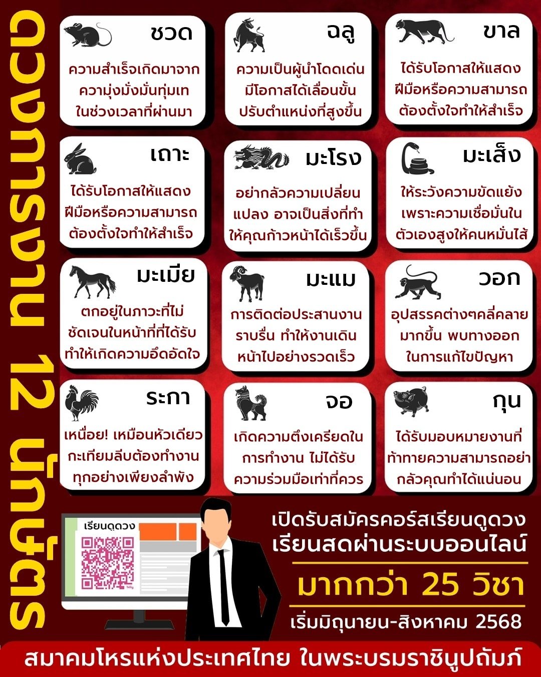 สมาคมโหร ดูดวงการงาน 12 นักษัตร ปักษ์หลังเดือน พ.ค. 2568