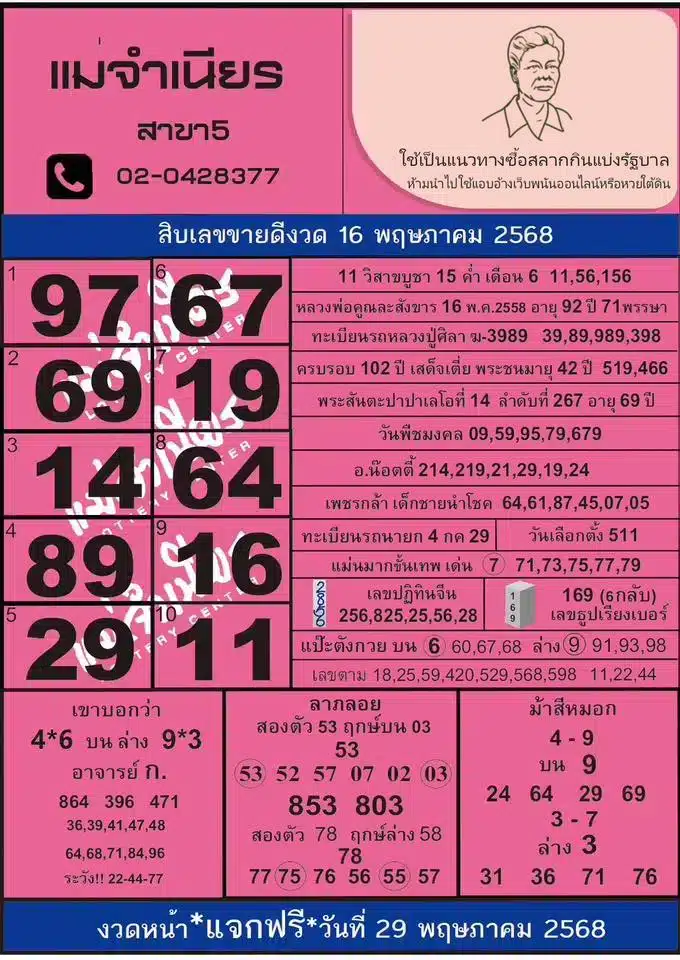 หวยแม่จำเนียร 16 พฤษภาคม 2568 