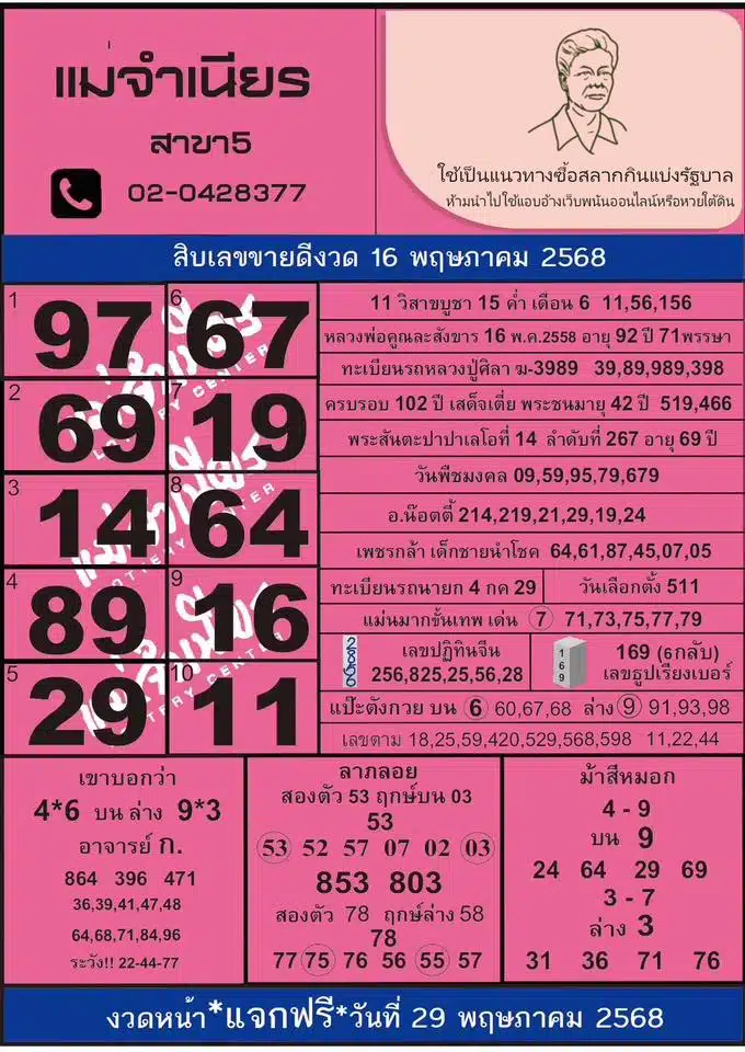 เลขเด็ด หวยแม่จำเนียร 16 พฤษภาคม 2568