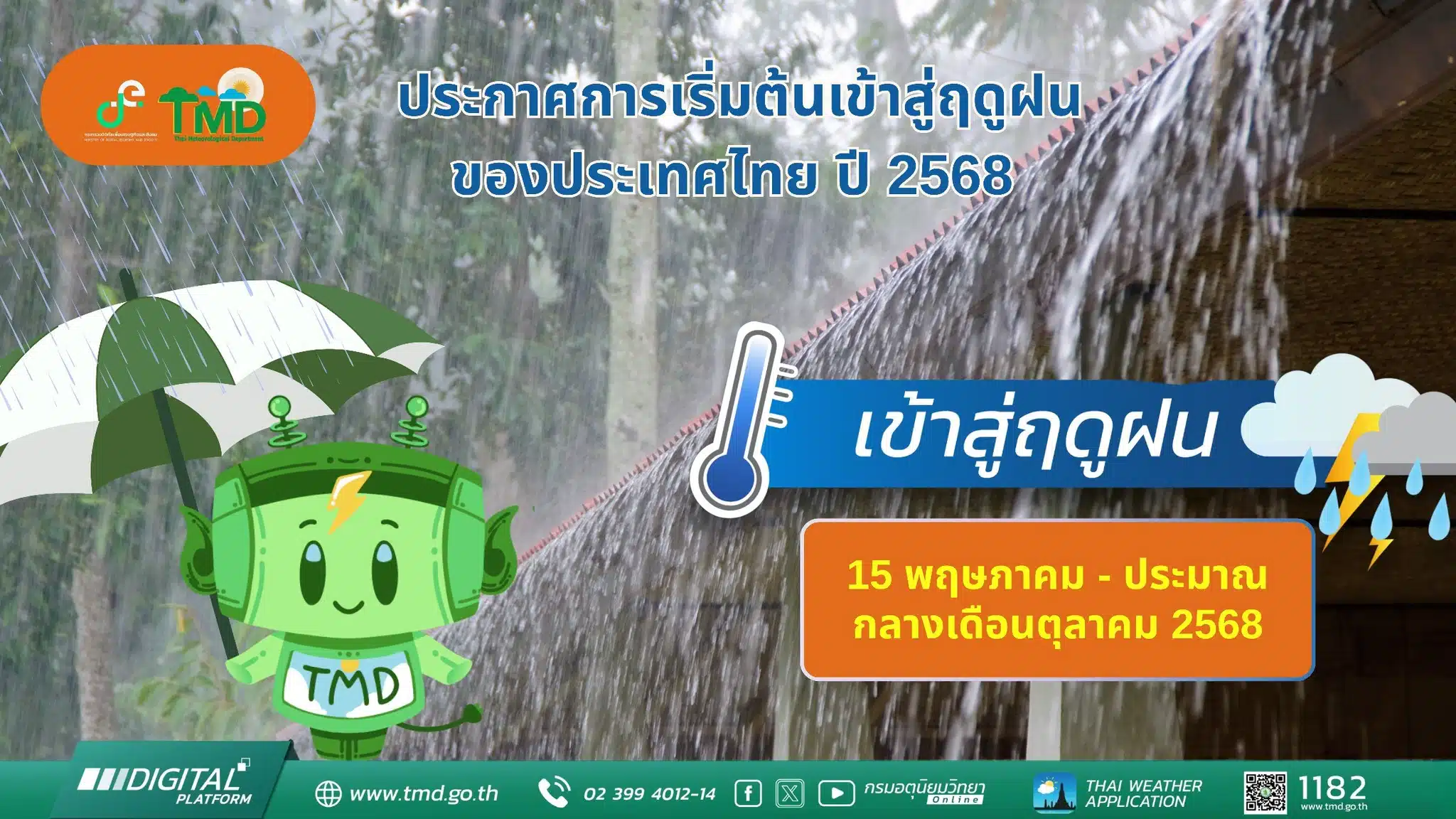 กรมอุตุนิยมวิทยาประกาศเริ่มต้นฤดูฝน 15 พฤษภาคม 2568 คาดการณ์ปริมาณฝนรวมปีนี้สูงกว่าค่าเฉลี่ยร้อยละ 5 ช่วงต้นฤดูฝนชุก แต่เดือนมิถุนายนถึงกลางกรกฎาคม เหนือ-อีสาน-กลางตอนบน เตรียมรับมือฝนทิ้งช่วง สิงหาคมถึงตุลาคมฝนตกหนักสุด เสี่ยงพายุหมุนเขตร้อน