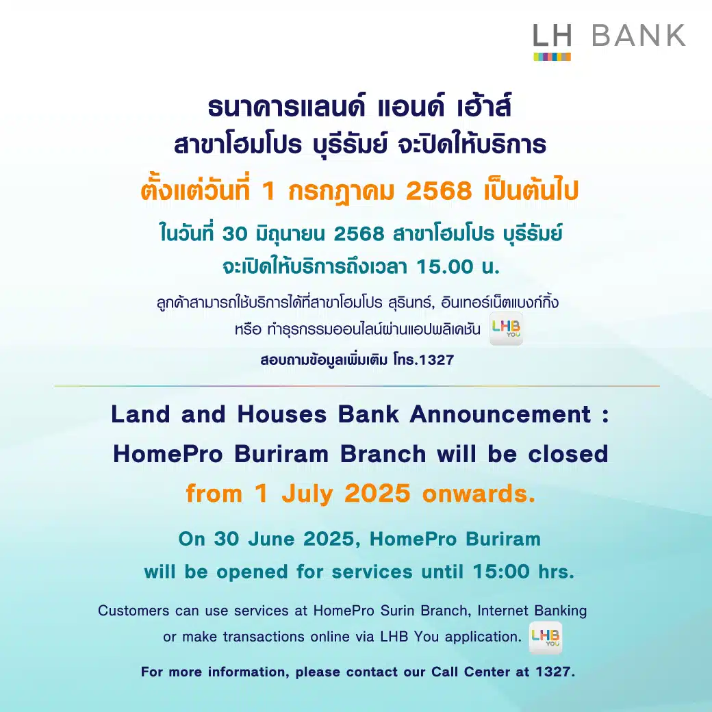 ธนาคารแลนด์ แอนด์ เฮ้าส์ สาขาโฮมโปร บุรีรัมย์ปิดให้บริการถาวร