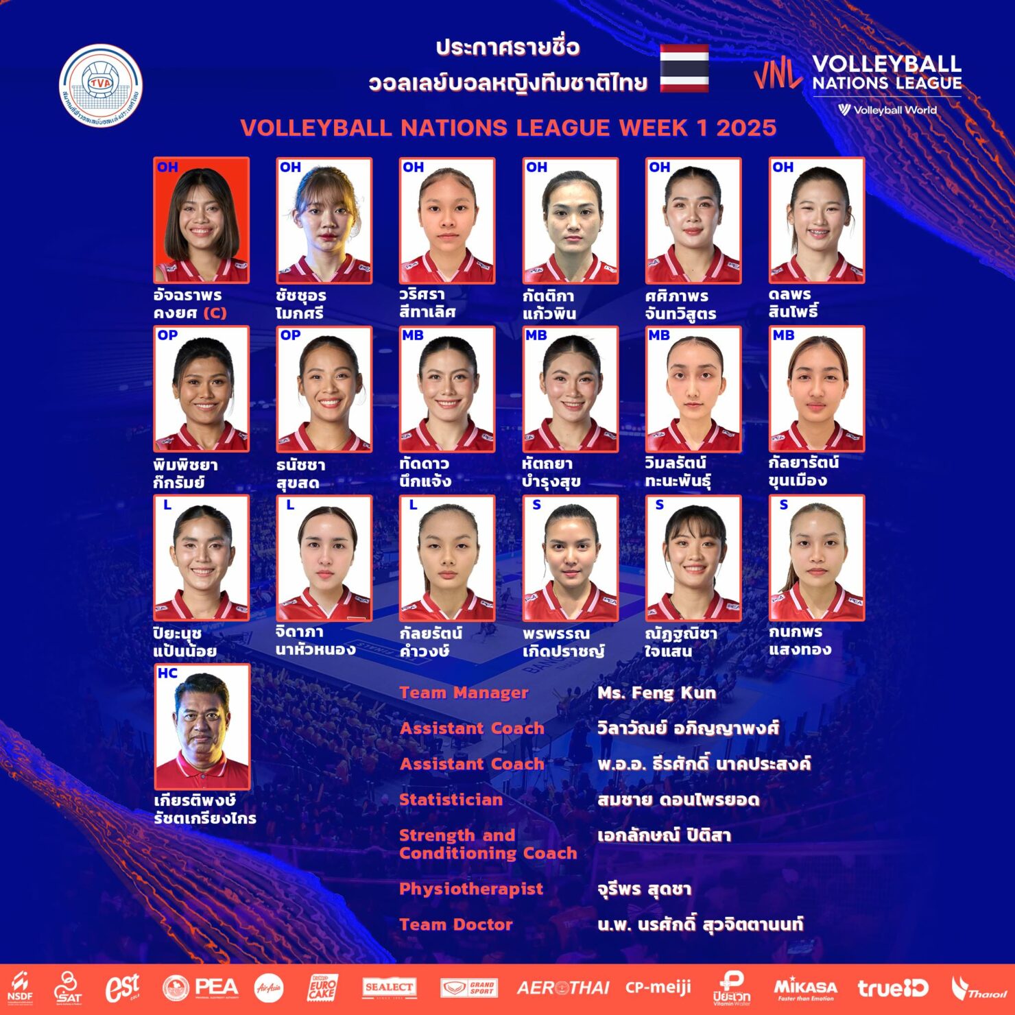 รายชื่อนักกีฬาวอลเลย์บอลหญิงไทย VNL 2025 สนามแรก ทั้ง 18 คน 