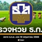 เตรียมตรวจผลสลากออมทรัพย์ ธ.ก.ส. และสลากทวีสิน งวดสำคัญกลางเดือน 16 พฤษภาคม 2568