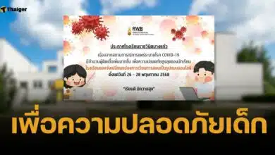 โควิดระบาดหนัก ราชวินิตบางแก้ว ปรับเรียนออนไลน์ 3 วัน เร่งทำความสะอาดด่วน