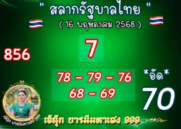 เลขเด็ด เจ๊นุ๊ก บารมีมหาเฮง 16 5 68