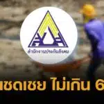 ผู้ประกันตนเฮ เคาะเพิ่มเงินชดเชย ถูกเลิกจ้าง เป็นร้อยละ 60 นาน 180 วัน