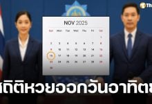 หวยออกวันอาทิตย์ 16 พ.ย. 68 รวบรวมสถิติย้อนหลัง 20 ปี เลขออกซ้ำหมวดเลขท้าย 2 ตัว 3 ตัว