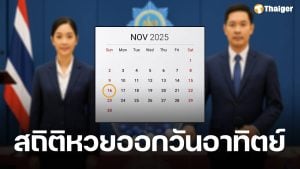 หวยออกวันอาทิตย์ 16 พ.ย. 68 รวบรวมสถิติย้อนหลัง 20 ปี เลขออกซ้ำหมวดเลขท้าย 2 ตัว 3 ตัว