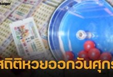สถิติหวยออกวันศุกร์ งวด 1 ส.ค. 68 เช็กเลขเด็ดย้อนหลัง 20 ปี เลขท้าย 2 ตัว 3 ตัว