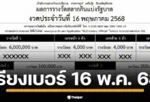 ใบตรวจหวยเรียงเบอร์มาแล้ว ผลสลากกินแบ่งรัฐบาล งวด 16 พฤษภาคม 2568 มาแล้วจ้า เช็กรางวัลที่ 1 ถึงเลขท้ายได้ที่นี่
