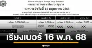 ใบตรวจหวยเรียงเบอร์มาแล้ว ผลสลากกินแบ่งรัฐบาล งวด 16 พฤษภาคม 2568 มาแล้วจ้า เช็กรางวัลที่ 1 ถึงเลขท้ายได้ที่นี่