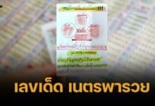 เลขเด็ด เนตรพารวย 1 มิถุนายน 2568 ดวงตามองทะลุเบิ้ลควรระวัง 1 ชุด