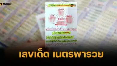 เลขเด็ด เนตรพารวย 1 มิถุนายน 2568 ดวงตามองทะลุเบิ้ลควรระวัง 1 ชุด