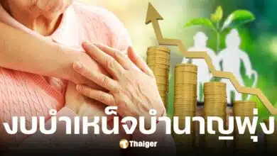 งบรายจ่ายเงินบำเหน็จ บำนาญ 11 ปี 2559 - 2569