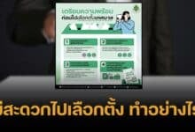 เปิดวิธีเลือกตั้งเทศบาล 2568 ขั้นตอนลงคะแนน พร้อมหลักฐานที่ต้องใช้