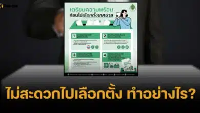 เปิดวิธีเลือกตั้งเทศบาล 2568 ขั้นตอนลงคะแนน พร้อมหลักฐานที่ต้องใช้