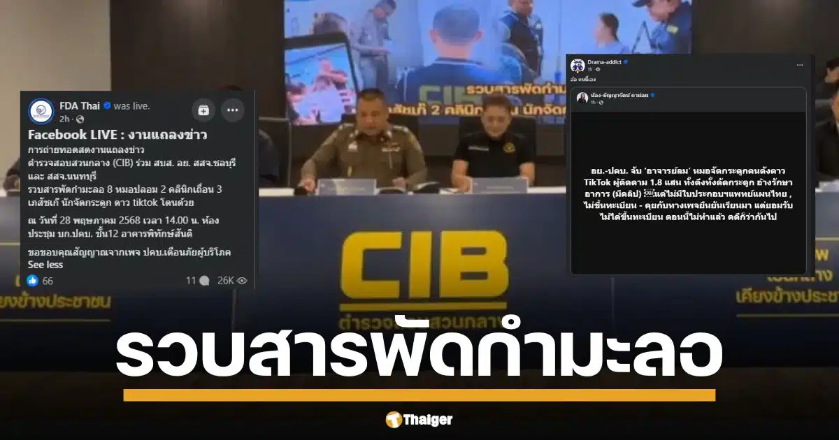 ตำรวจสอบสวนกลาง ตั้งโต๊ะแถลงผลงานของ ปคบ. บุกจับ อาจารย์ลม หมอจัดกระดูกดาว TikTok กำมะลอ เจ้าตัวรับสารภาพหน้าตาเฉย ไม่มีใบอนุญาต พร้อมแจ้งการจับกุม 8 หมอปลอม 2 คลินิกเถื่อน 3 เภสัชเก๊