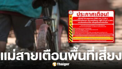 เทศบาลตำบลแม่สายเตือนภัยพื้นที่เสี่ยงน้ำท่วม ฝั่งเมียนมาระดับน้ำทะลุ 513 ม.