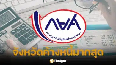 กยศ. เปิดชื่อ 5 จังหวัดค้างหนี้มากสุด ย้ำเร่งปรับโครงสร้าง-ลดเบี้ยปรับช่วยด่วน