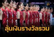 เปิดยอดเงินรางวัล วอลเลย์บอลหญิง VNL 2025 ทีมชาติไทยชนะ ได้เป็นล้าน