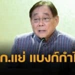 คลัง ถามโดนใจ เศรษฐกิจไม่ดี ทำไมธนาคารมีกำไรทุกแห่ง ฝาก ธปท. ดูด้วย