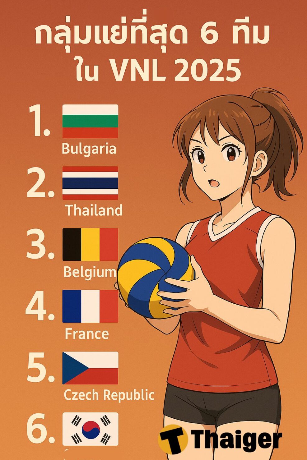 กลุ่มทีมที่ผู้บรรยายจัดอยู่ในกลุ่มแย่ที่สุด 6 ทีม ได้แก่