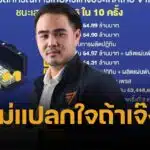สหัสวัต งัดงบ ปฏิทินประกันสังคม 50 ล้าน ทำฟันได้ 6.6 หมื่นคน ไม่แปลกใจจะเจ๊ง