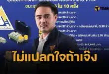 สหัสวัต งัดงบ ปฏิทินประกันสังคม 50 ล้าน ทำฟันได้ 6.6 หมื่นคน ไม่แปลกใจจะเจ๊ง